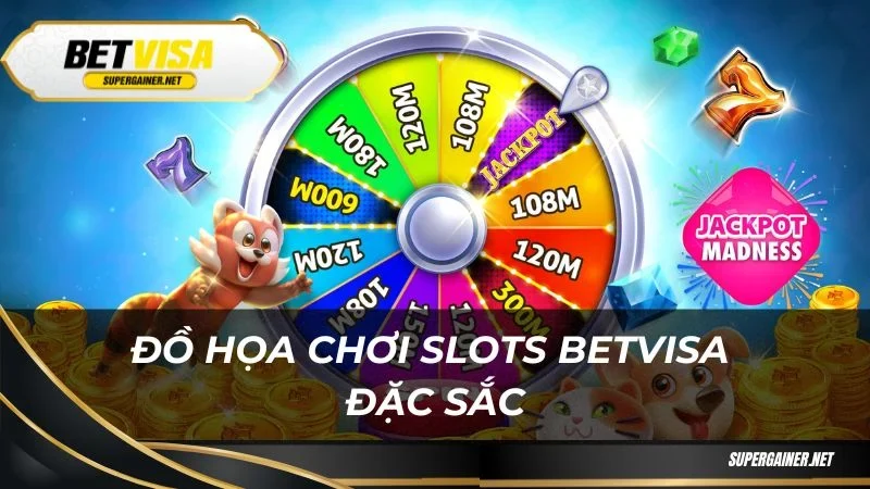 Đồ họa chơi Slots Betvisa đặc sắc